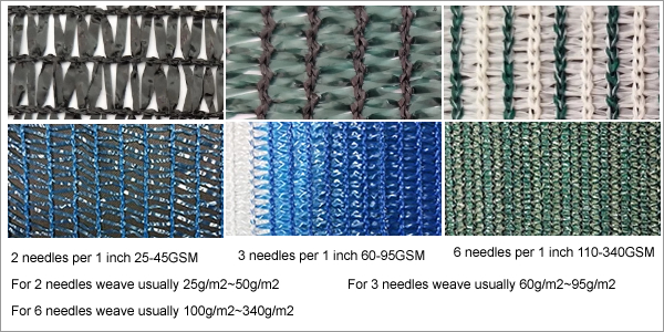2needles, 3 needles, 6 needles knitted shade mesh fabric